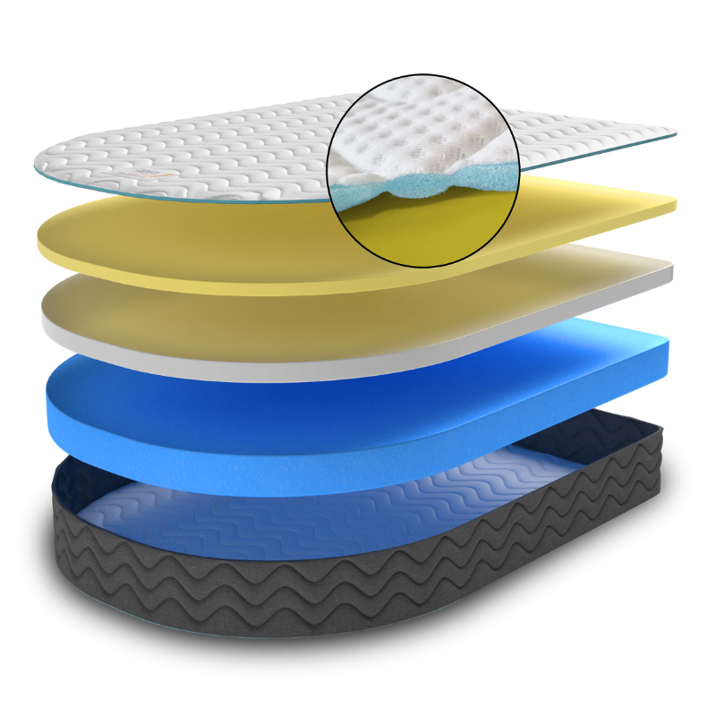 Grand Crescent™ Right Hand D Shaped Curved Corner Campervan Mattress - Super King