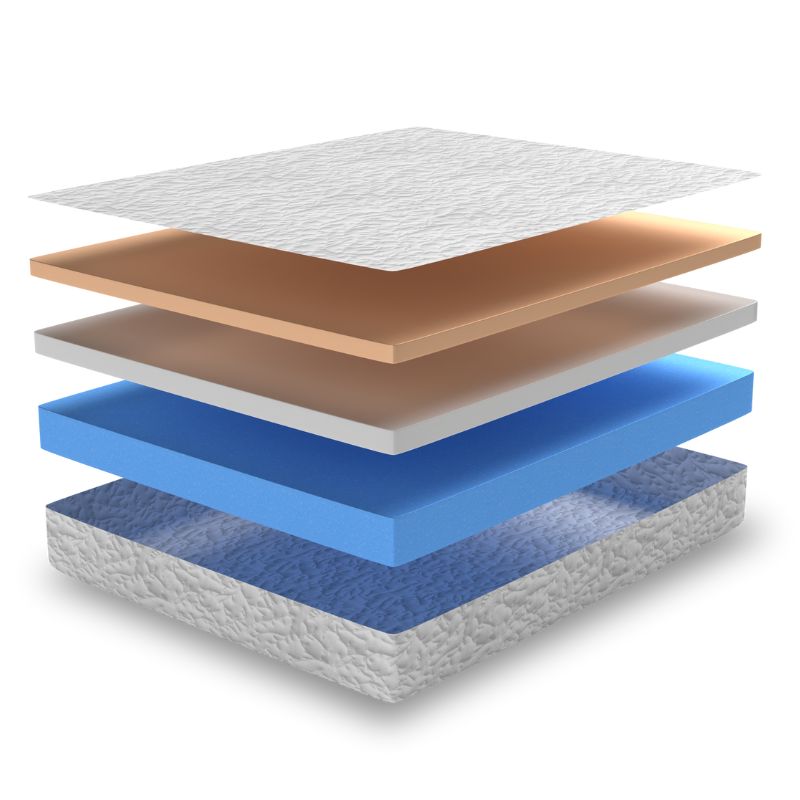 Novolatex Vertical Split Campervan Mattress - Single